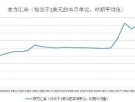 2014年泰铢汇率对人民币（2014年泰铢图片）