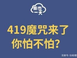 419魔咒为什么 股市519魔咒什么意思？