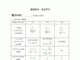 一元二次不等式的解法试讲(一元二次不等式的解法步骤例题)