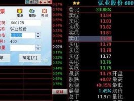 兴业证券优理宝？兴业证券的账户怎么买卖基金？