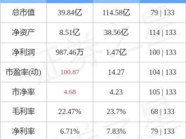 宝莫股份股票 002476宝莫股份属于什么股票的最新相关信息？