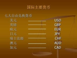 usd是什么货币换算人民币？usd是什么意思？