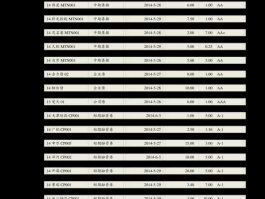 600843上工申贝 机电类股票都有哪些呢？