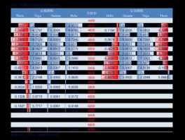 股票600550？新能源板块龙头股票有哪些？