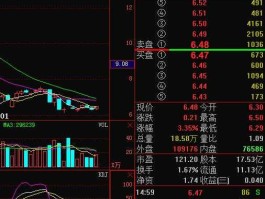 600614鼎立股份？磁性材料上市公司都有哪些？