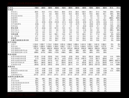 广发货币a，货币a和货币c的区别？