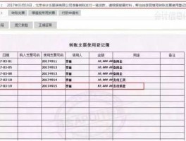 转账支票填写样本 转账支票怎样填写？