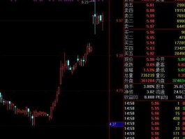 600175（哪位大神知道美都的增发价是多少？）