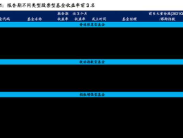 基金519688？如果想申购交银精选可以通过哪些银行办理？