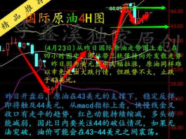 原油分析，如何分析原油行情的走势？