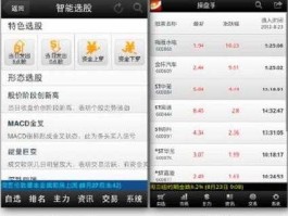 炒股手机软件？免费的两个炒股软件叫什么名字？