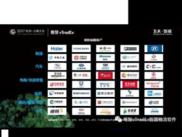 唯智信息？物流管理软件买哪家好？