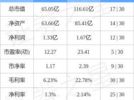 600713（600713南京医药最近怎么样啊可以介入吗？）