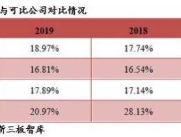 834475 三友科技是哪种类型的企业？