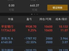 长江证券同花顺，不同券商账户登录同花顺会合并数据吗？