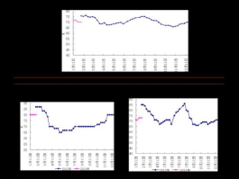 601216股票，601216股票2015年最高价是多少？