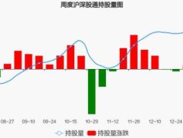 汇顶科技股票（半导体板块股票有哪些？）