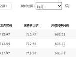 中国欧元人民币汇率(中国银行欧元人民币汇率)