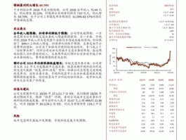 宇视股市（宇视股票行情002373）