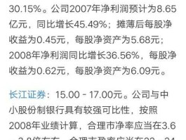 601009股吧，银行卡扣费标准？