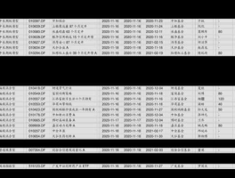 600973股票，量子通信概念股有哪些龙头股票？