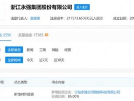 浙江永强，浙江永强集团股份有限公司是什么？
