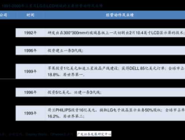 工银核心价值基金，工银瑞信核心价值2023年怎么分红？