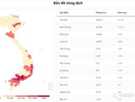 越南疫情最新消息（越南疫情最新消息数据）