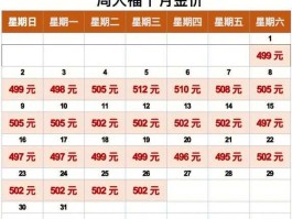 周大福黄金今日金价，周大福金价每天都不一样？