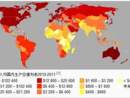 世界gdp2013排名 2013年cuba排名？