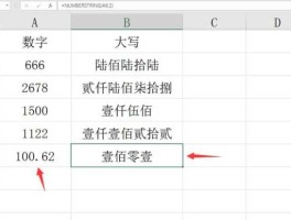 excel中数字大小写转换(excel中数字大小写转换函数)