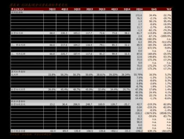601808股票？可燃冰相关概念股票有哪些？