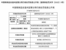 温州银行被处罚 温州银行是国家还是民营的？