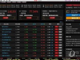 同花顺金融分析平台（同花顺怎么评论股票？）