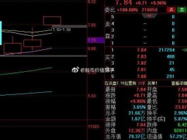 002059股票（云南旅游的股票有哪些？）