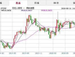 1000日元汇率(1000日元汇率对人民币)