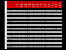 600540股票 生产棉花的上市公司股票有什么？