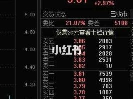 华丽家族股票预测（华丽家族股票预测最新）