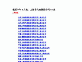 上海票据交易所，上海银行在上海有多少家分行？