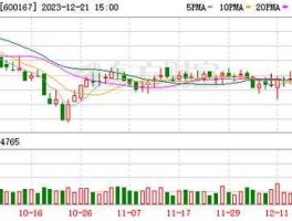 联美控股股吧，鄂尔多斯市国源矿业开发有限责任公司怎么样？