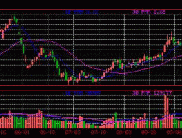 太原刚玉吧？有色金属股票有哪些？