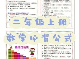 二年级数学厘米口诀表(二年级数学公式大全表必背)