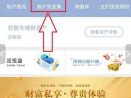 网上黄金交易，建行黄金交易平台怎么买？