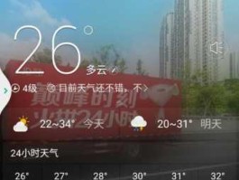 今天天气预报？日期，天气预报，今日分享在哪里有？