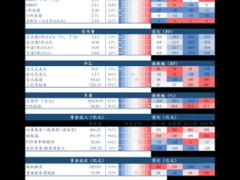 首旅股份股票，餐饮类旅游类的股票有哪些？