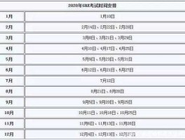 雅思考试时间？2021年12月雅思考试时间安排？