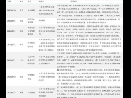 振华科技000733？振华科技000733与盖网什么关系？