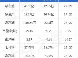 300043股票？持有字节跳动股份的上市公司？