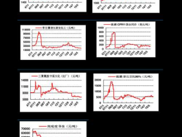 300105股票，风力发电股票龙头有哪些？