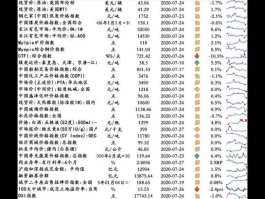 900957（b股有哪些公司？）